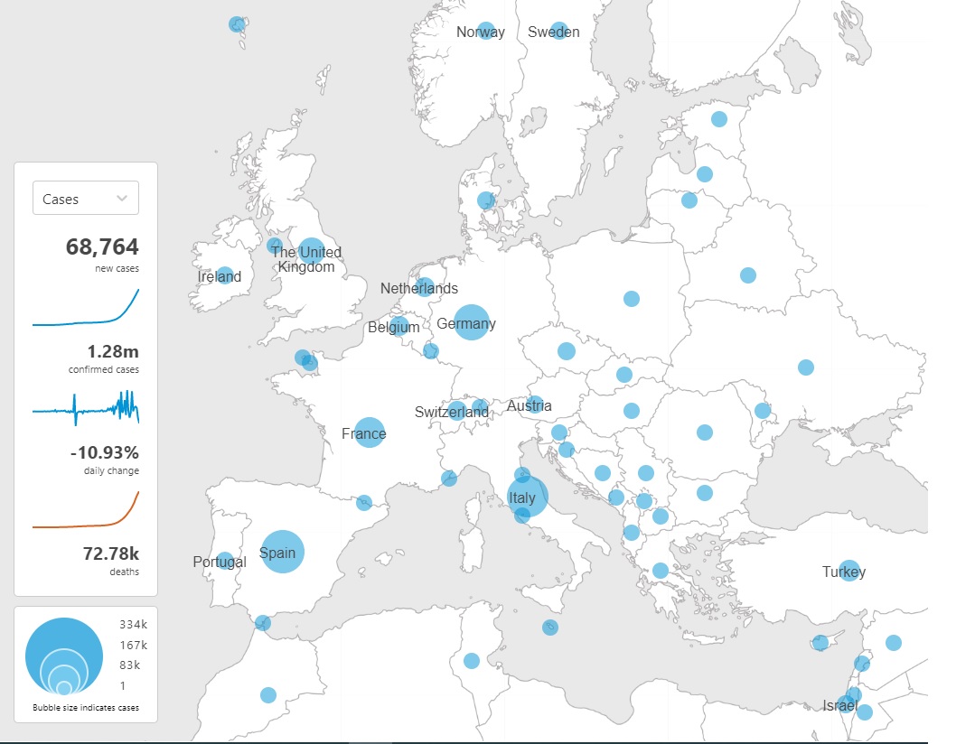 Le confinement en Europe 